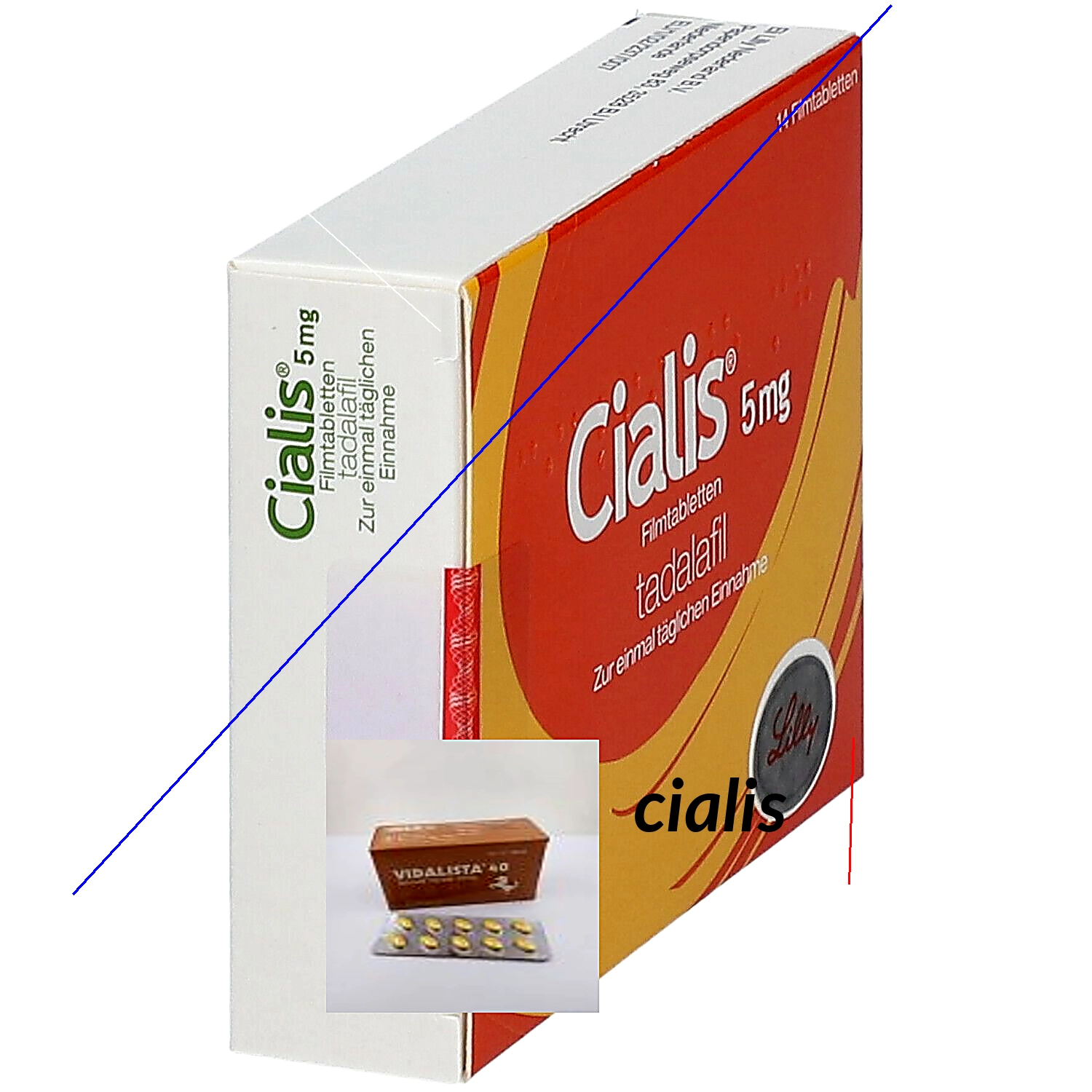 Avis pharmacie en ligne cialis